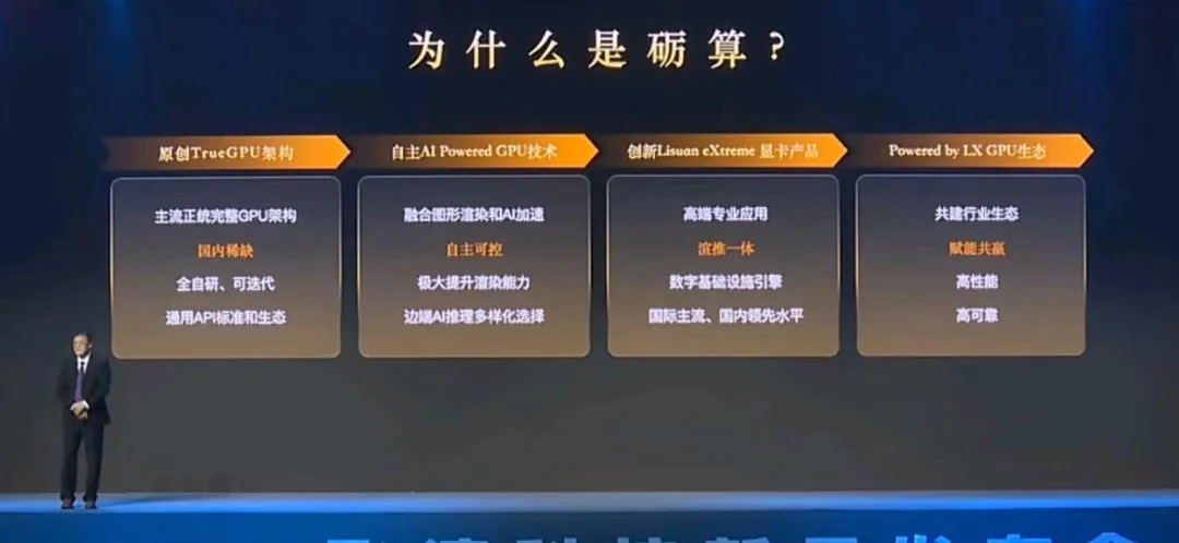 超预期,性能逼近英伟达A5000,市场纠错在即