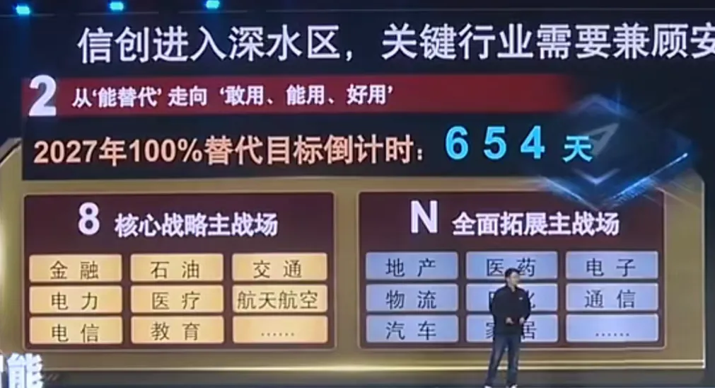 超预期,性能逼近英伟达A5000,市场纠错在即