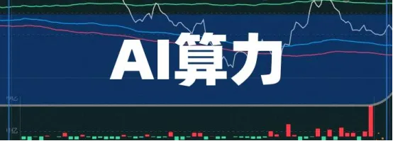 一边战争恐慌,一边AI拐点,市场正在悄悄选边站