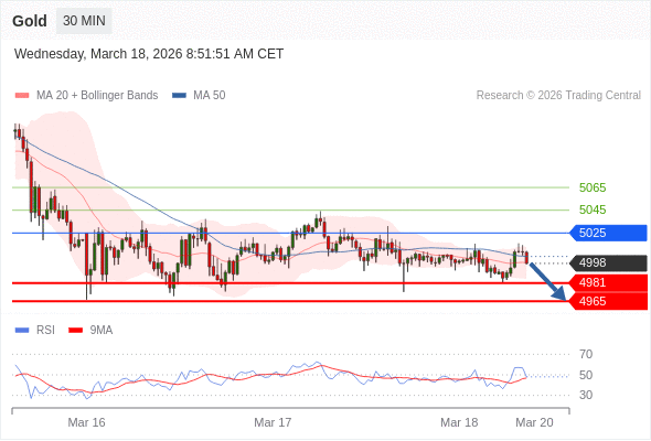 外汇市场每日分析(全自动算法交易系统年化均95% 不限平台 关注可领取指标体验 欢迎私信)