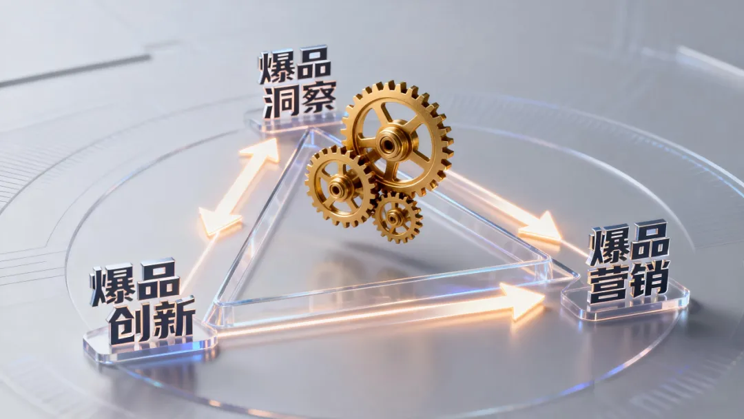 长松派爆品高手训练营《 AI+爆品营销》