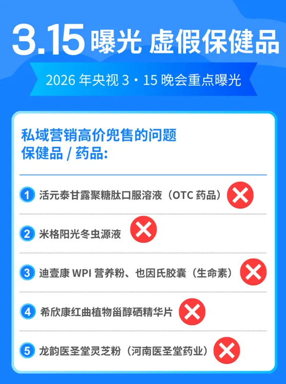 315曝光:私域营销藏陷阱,这些虚假宣传保健品专坑老年人!!!
