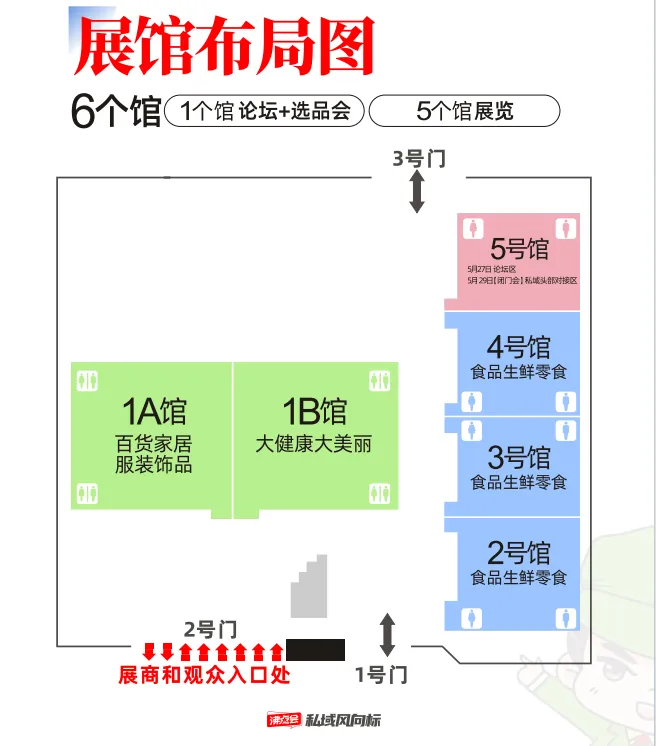 向北方抢市场!第 31 届沸点会丨北京私域爆品展丨北京私域展会丨北京私域大会5月28重磅来袭!