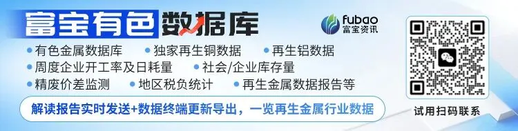 市场风险偏好剧烈收缩 有色金属仅铅价上涨