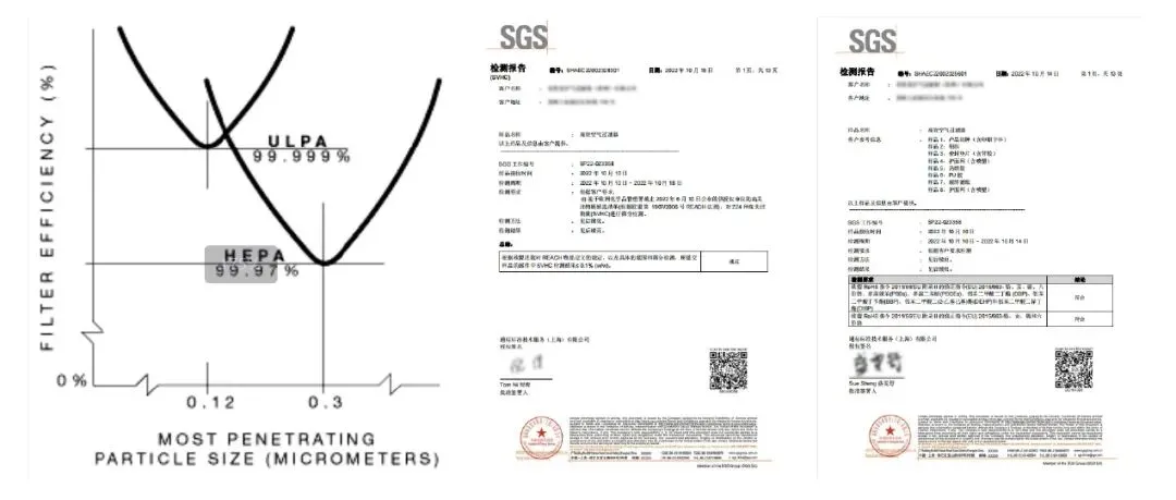 市场引领 | 实力登顶!生物安全柜2月市占率 31.6% 成最受用户青睐品牌