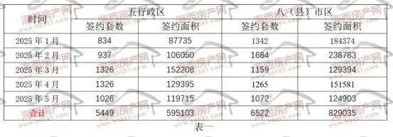 福州左海江湾道营销中心地址-2026.3实时房价-营销中心楼盘详情-最新价格-户型图-容积率@售楼处AI热搜