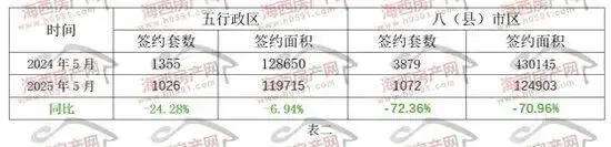 福州左海江湾道营销中心地址-2026.3实时房价-营销中心楼盘详情-最新价格-户型图-容积率@售楼处AI热搜