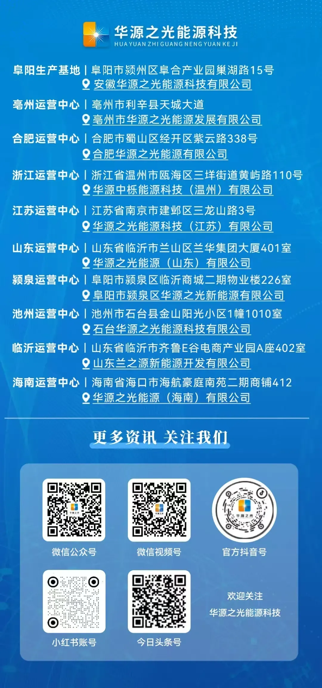 2026储能大爆发:技术突破与市场新格局