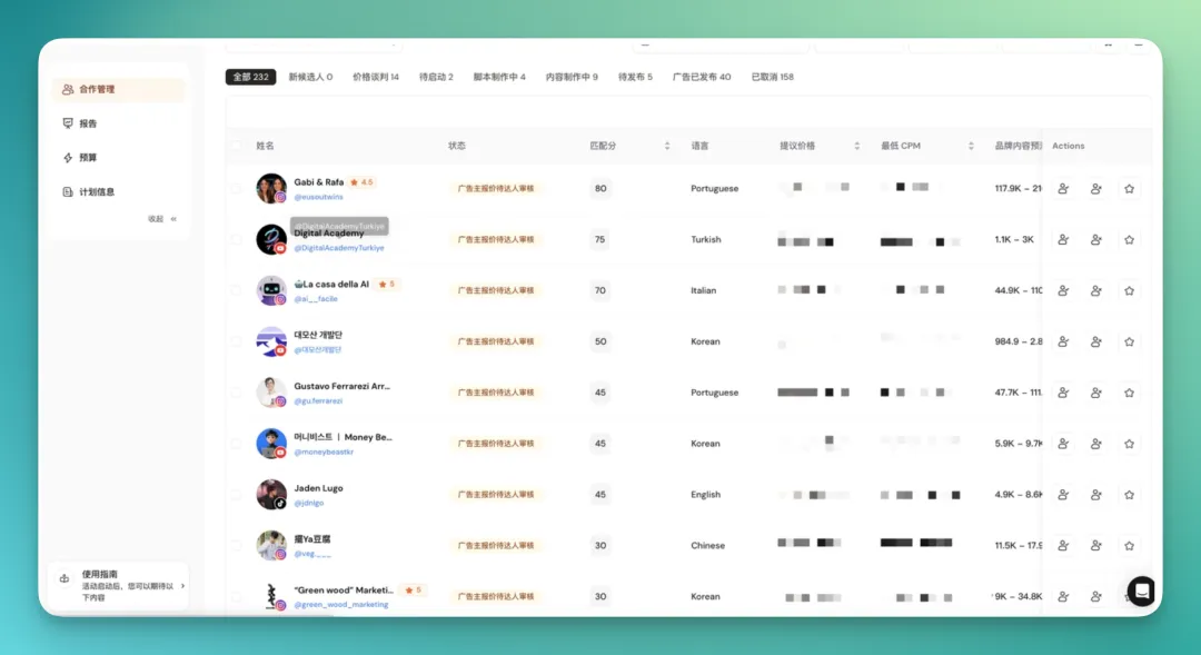 从 Aha到 AhaCreator,达人营销平台的「操作系统」正在形成