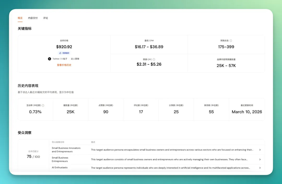 从 Aha到 AhaCreator,达人营销平台的「操作系统」正在形成