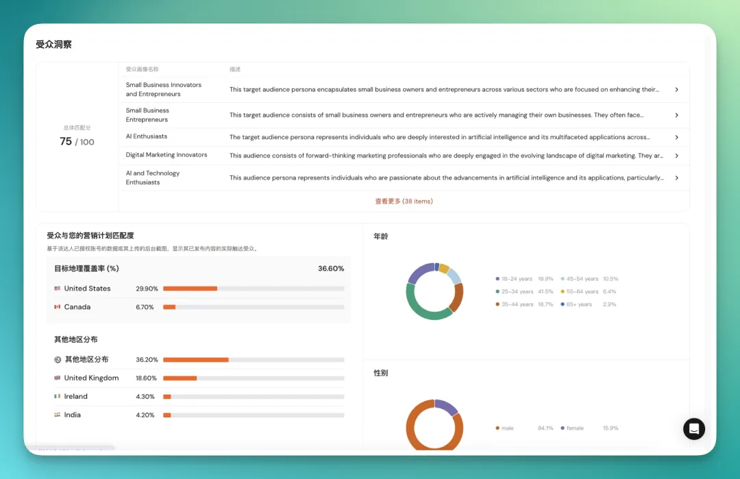 从 Aha到 AhaCreator,达人营销平台的「操作系统」正在形成