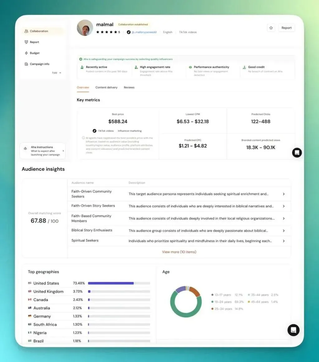 从 Aha到 AhaCreator,达人营销平台的「操作系统」正在形成