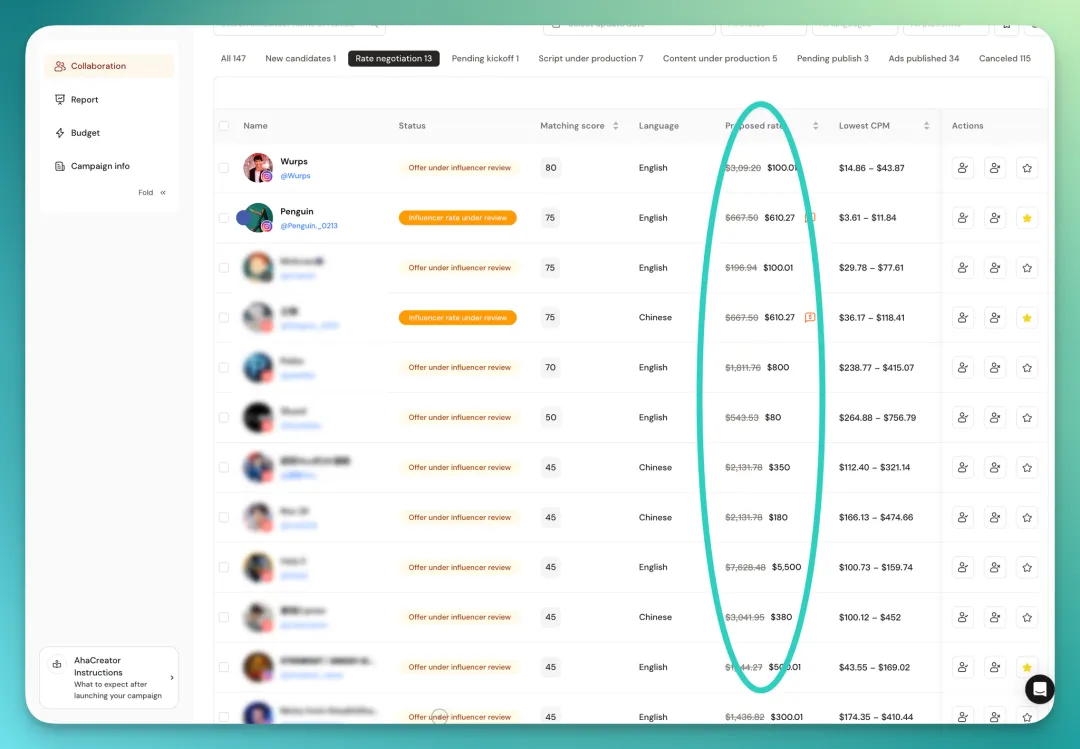 从 Aha到 AhaCreator,达人营销平台的「操作系统」正在形成