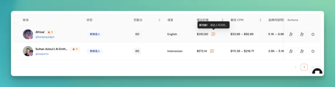 从 Aha到 AhaCreator,达人营销平台的「操作系统」正在形成