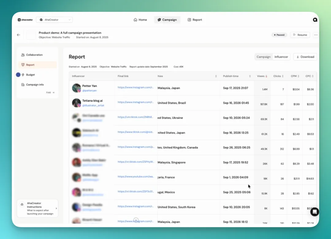 从 Aha到 AhaCreator,达人营销平台的「操作系统」正在形成
