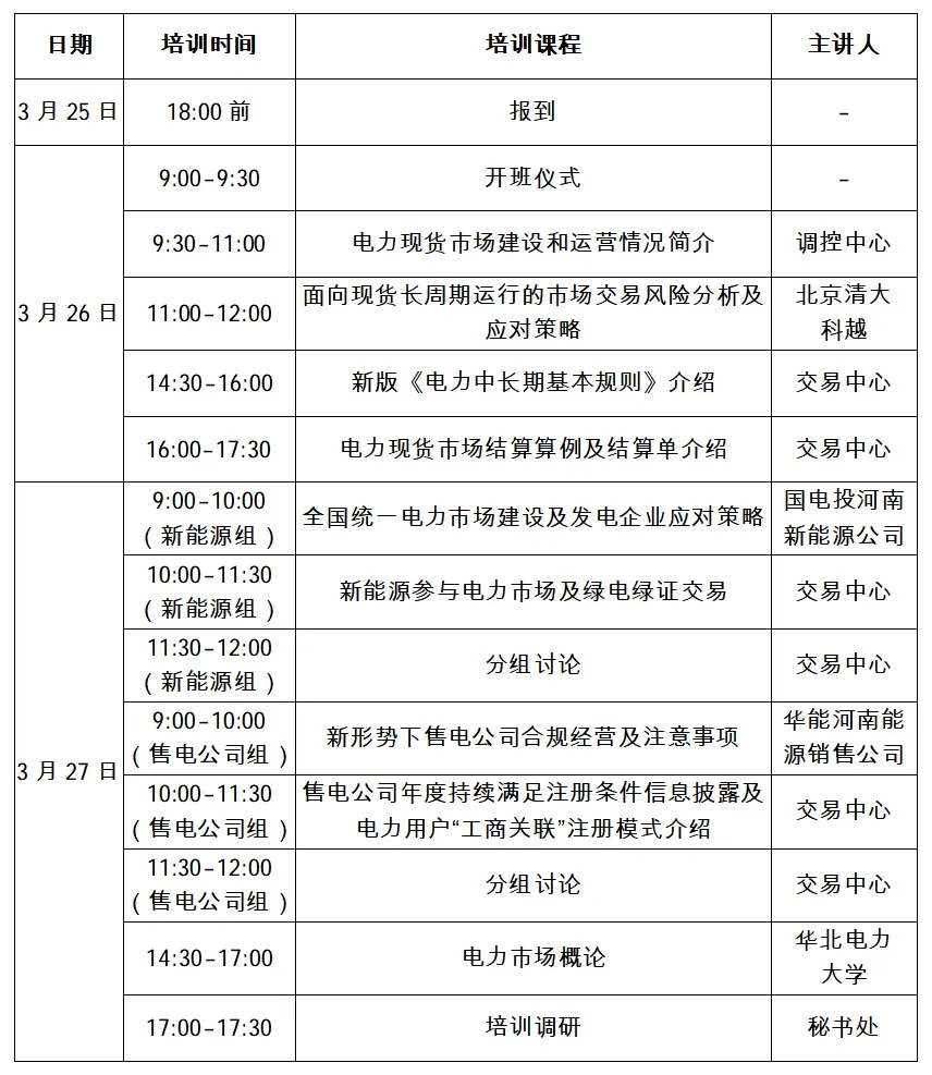 关于举办2026年3月电力市场经营主体培训的通知