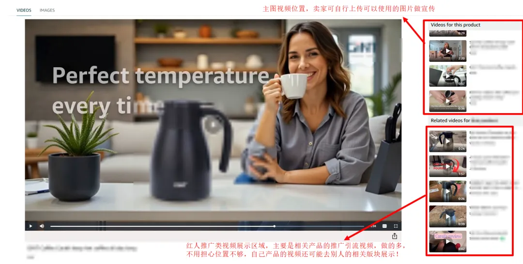 2026年营销人的真价值:不仅折扣推广卖货,更帮你建立持续转化能力