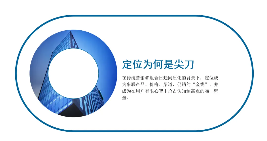 营销:当“4P”成为标配,定位是破局的“尖刀”