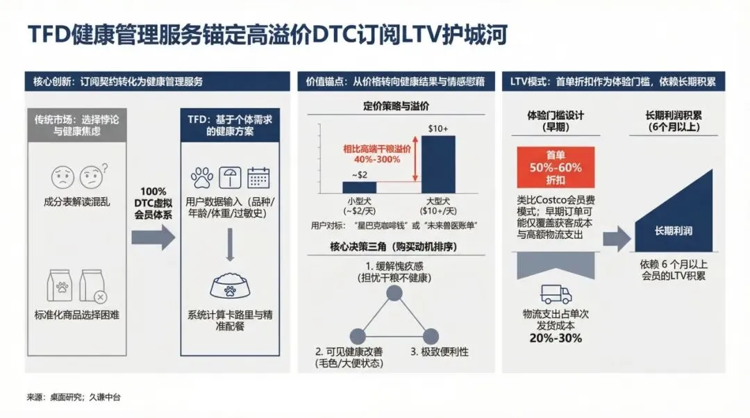 超级碗广告背后,是TFD用情感营销锁定用户的商业逻辑