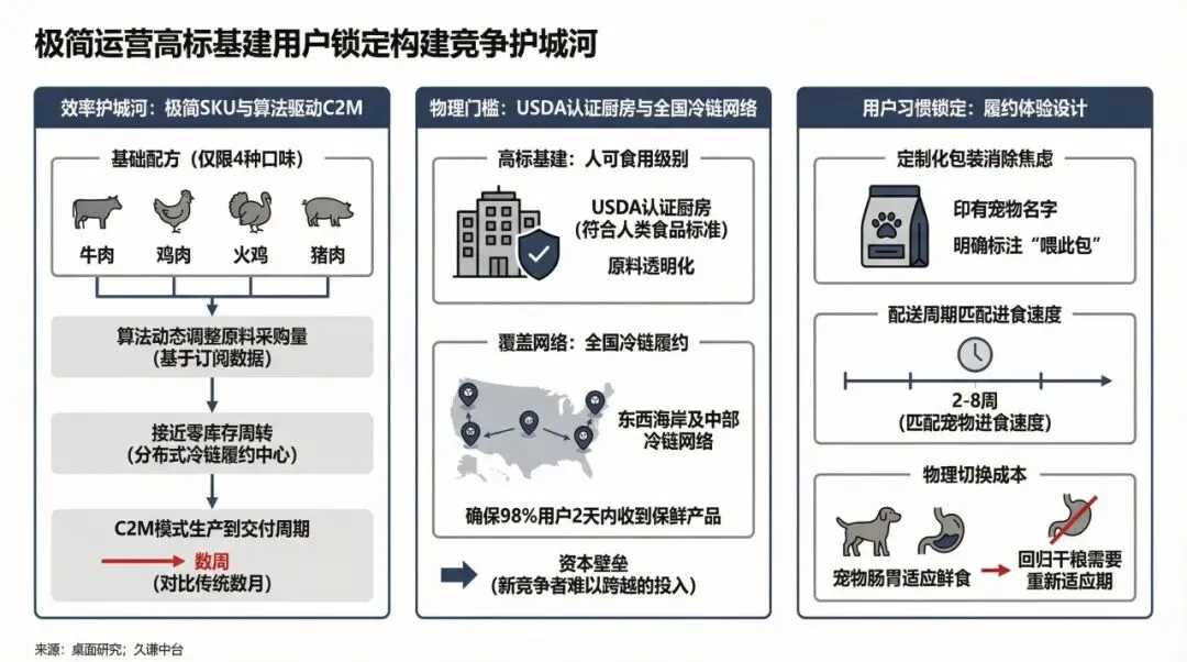 超级碗广告背后,是TFD用情感营销锁定用户的商业逻辑