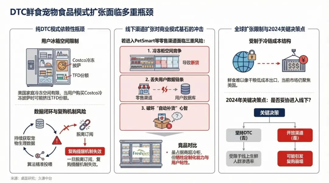 超级碗广告背后,是TFD用情感营销锁定用户的商业逻辑