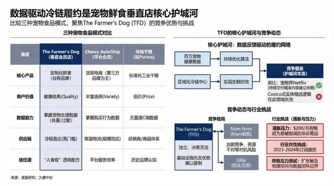 超级碗广告背后,是TFD用情感营销锁定用户的商业逻辑