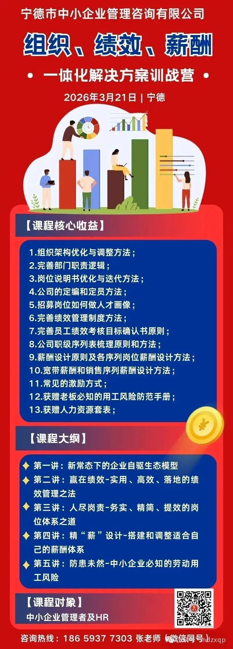 【课程回顾】3月13日《企业品牌建设与营销策略》成功举办~
