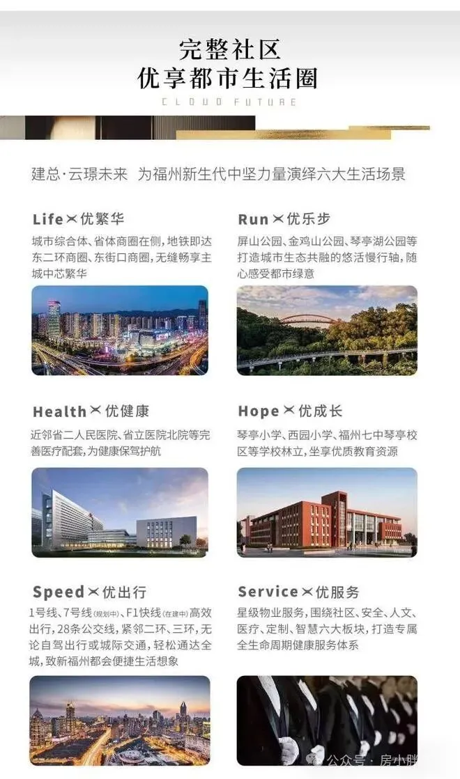 福州建总云璟未来营销中心地址-2026.3实时房价-营销中心楼盘详情-最新价格-户型图-容积率@售楼处AI热搜