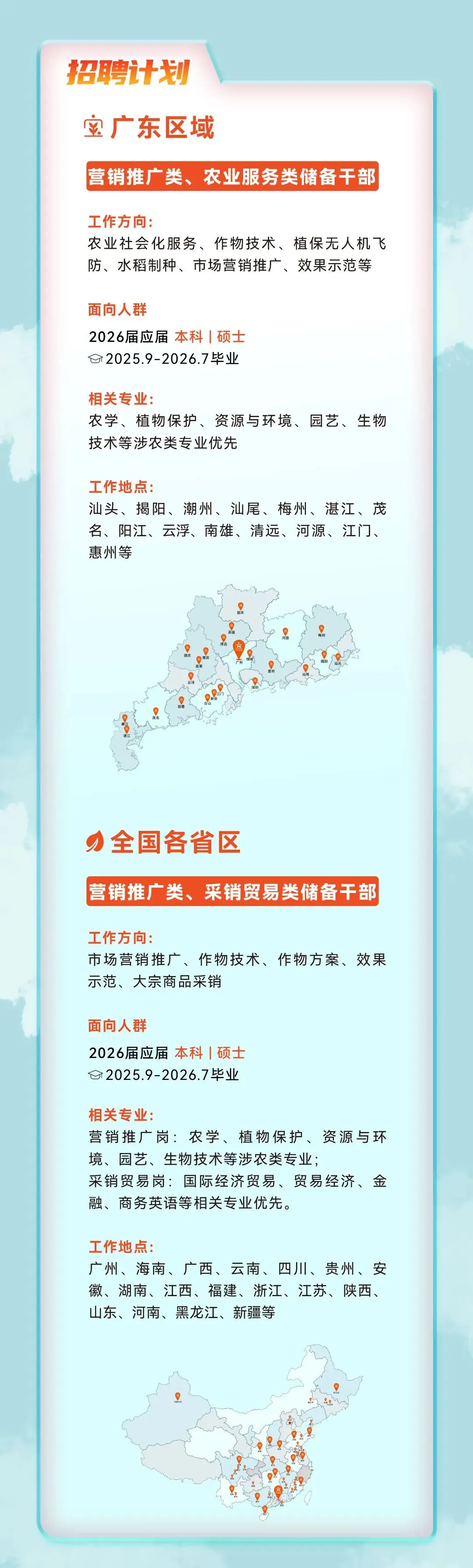 校招丨天禾股份2026校园招聘,营销推广、农业服务类、采销贸易类储干