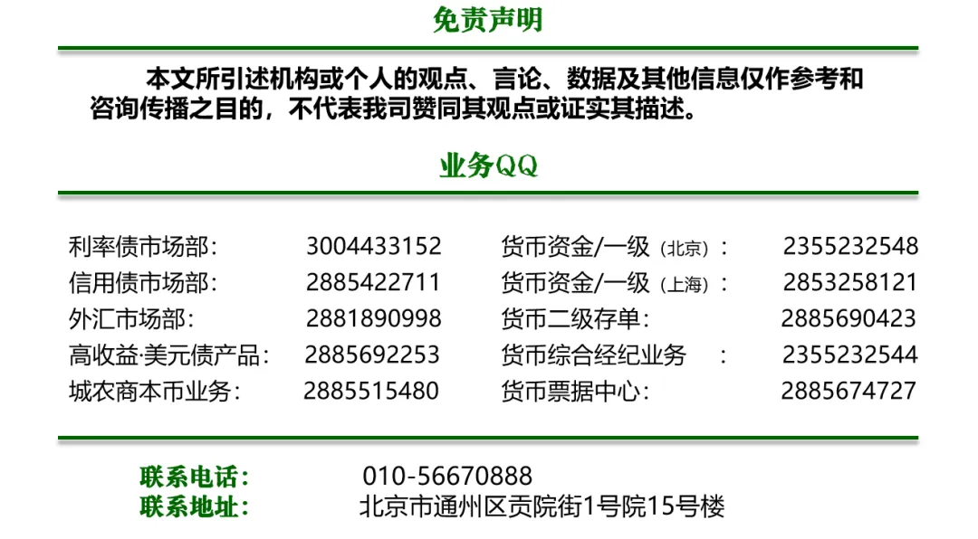 货币市场日评(2026/03/18)