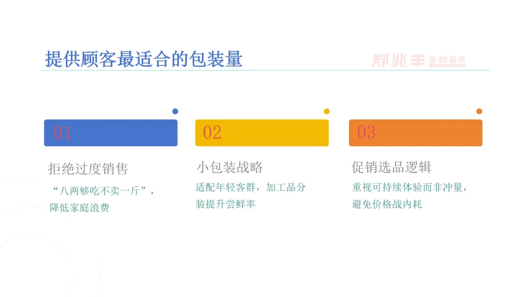 人物丨郑春庆:用心就是最好的营销