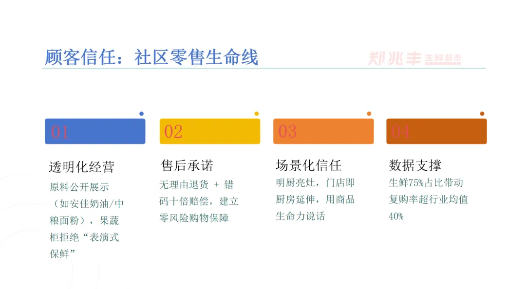 人物丨郑春庆:用心就是最好的营销