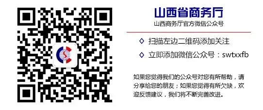 山西省城市生活必需品市场3月第2周监测情况