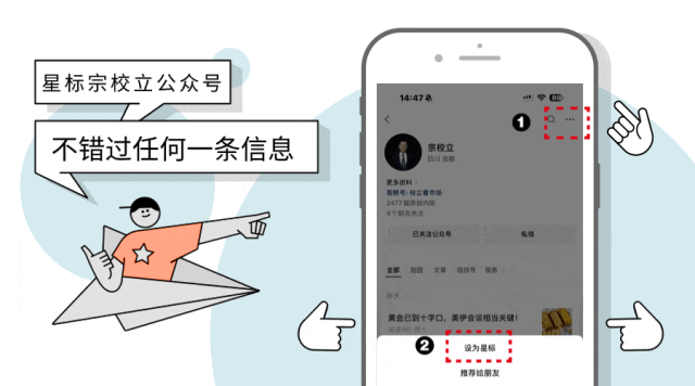 美联储利率决议来袭,将给市场带来怎样变化?