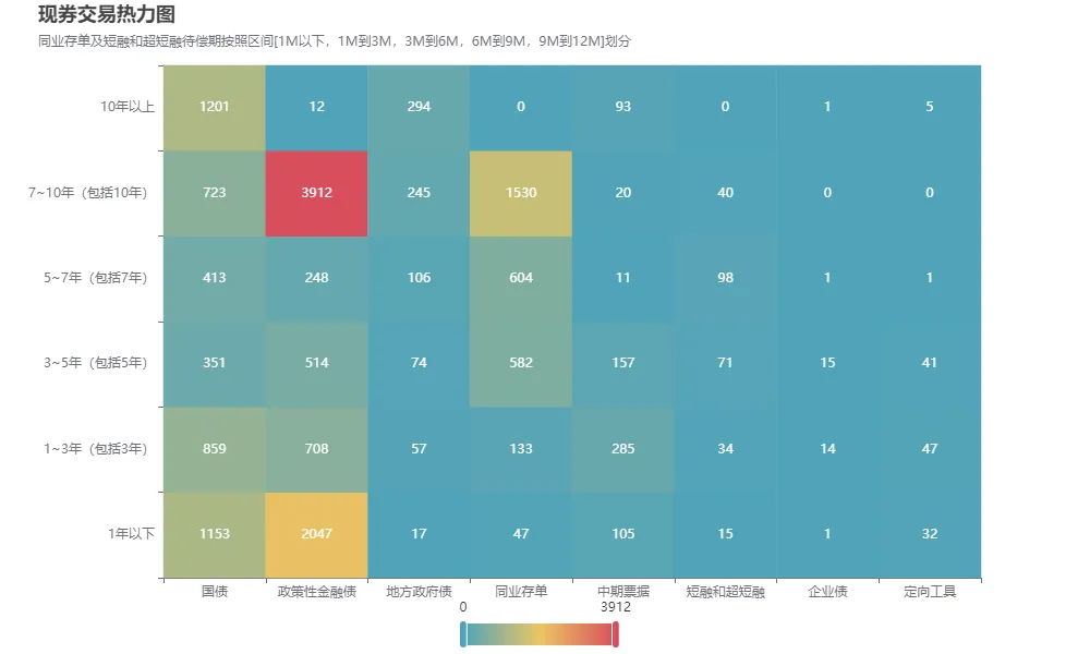 市场速递 | 3月18日银行间本币市场运行情况
