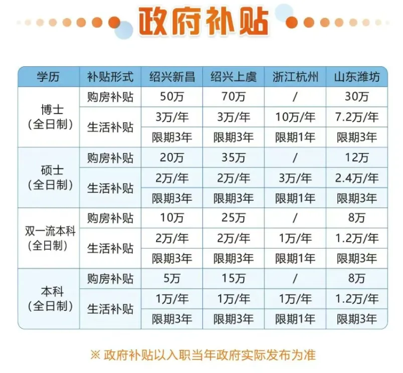 浙江京新药业股份有限公司招聘营销岗(2026春季校园招聘)