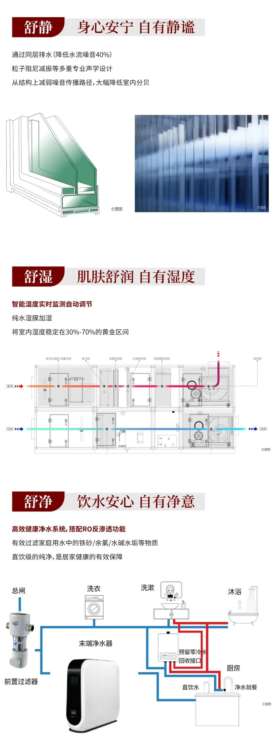 金茂璞印云湾(营销中心)
