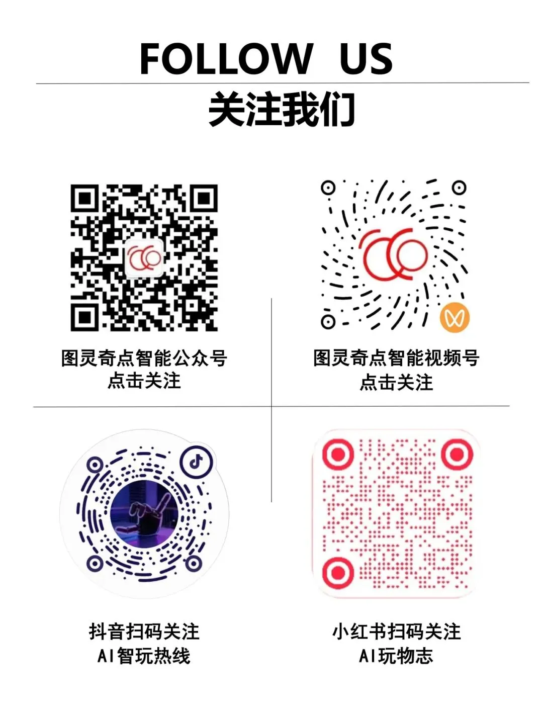 AI客户分层营销智能体,把对的产品,在对的时间,推给对的人!