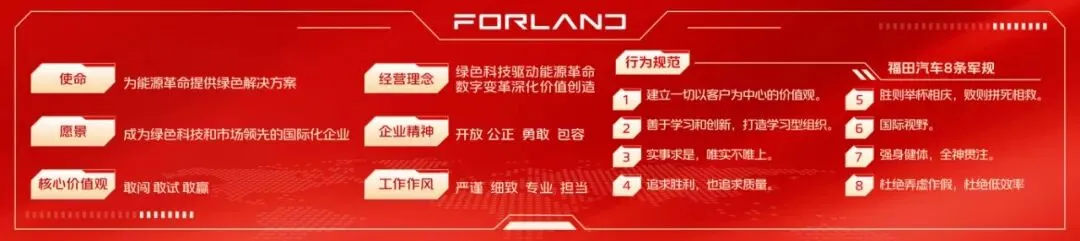 砺三十 志一流|祥菱营销团队赋能经销商,冲刺旺季开门红