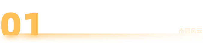 公募基金大搞GEO营销,投资者需防范AI选基陷阱