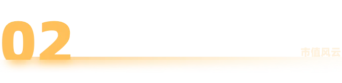 公募基金大搞GEO营销,投资者需防范AI选基陷阱