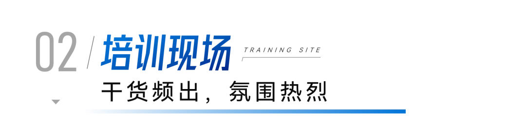 项目案例|某股份行零售队伍场景化营销专题培训精彩回顾