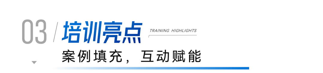 项目案例|某股份行零售队伍场景化营销专题培训精彩回顾