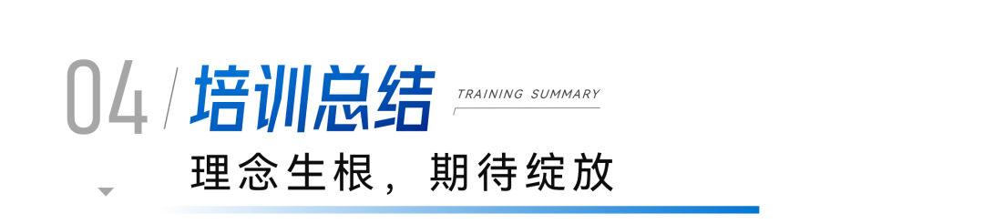 项目案例|某股份行零售队伍场景化营销专题培训精彩回顾