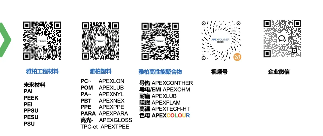 雅柏企业发布2026年各事业部产品+营销矩阵