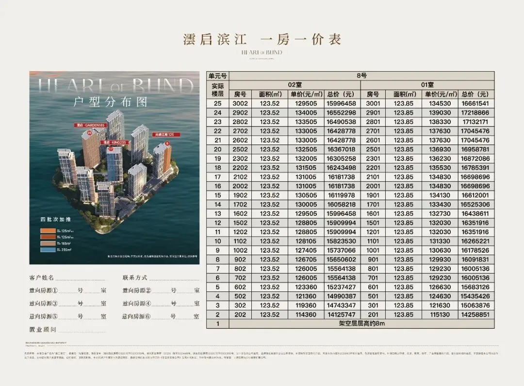 引爆上海豪宅市场!后滩澐启滨江4批次,开启认筹!