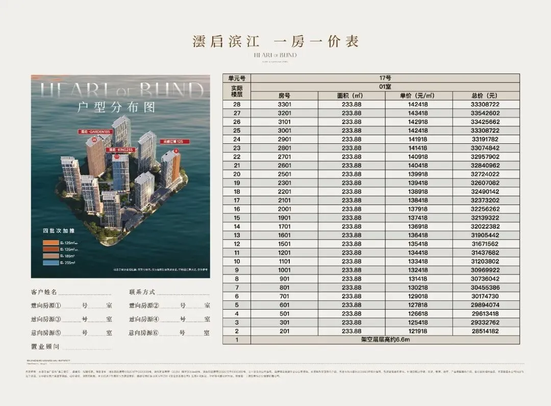 引爆上海豪宅市场!后滩澐启滨江4批次,开启认筹!