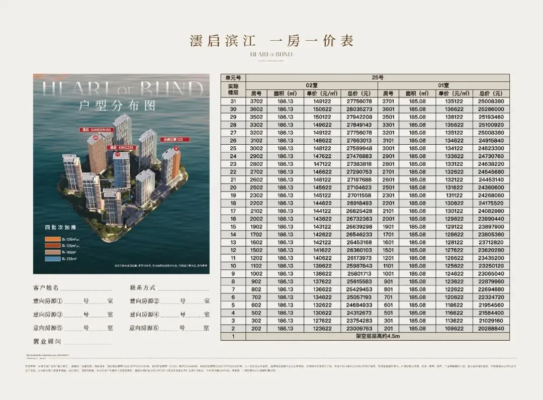 引爆上海豪宅市场!后滩澐启滨江4批次,开启认筹!