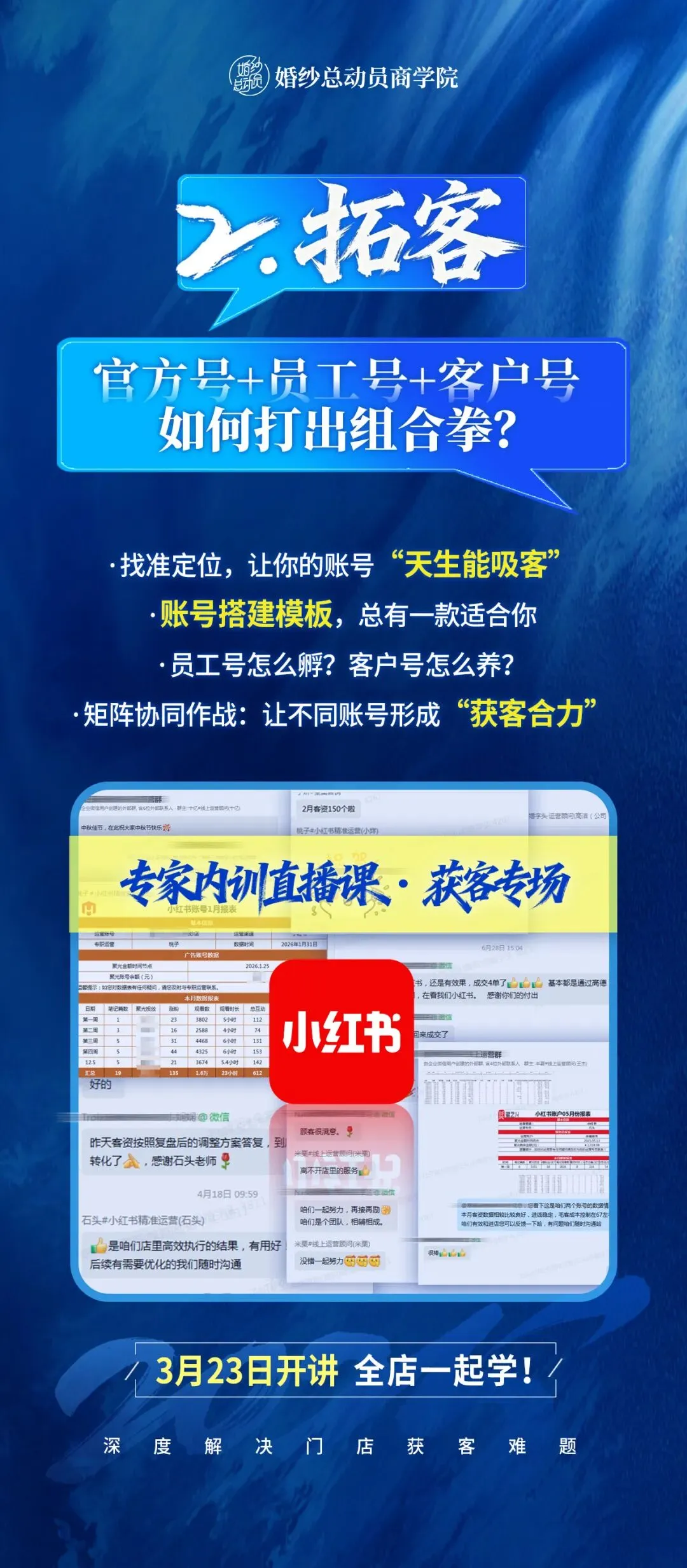 获客这件事,努力最没用