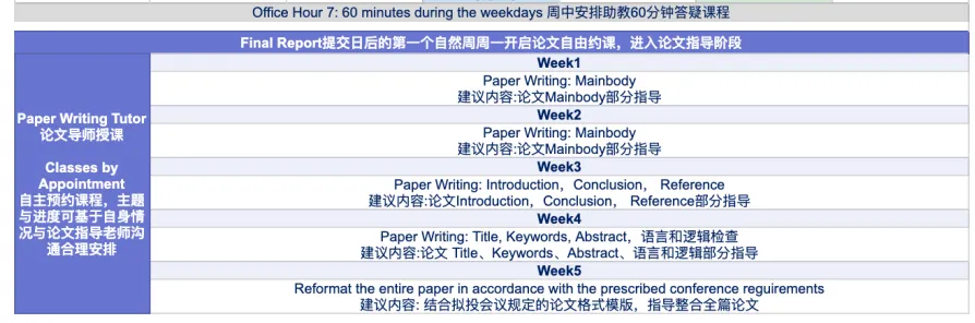 通途计划B 精准营销下的流量优化与增长策略研究—从搜索引擎、内容传播、社交媒体、AI个性化推荐等多维度探索互联网机制
